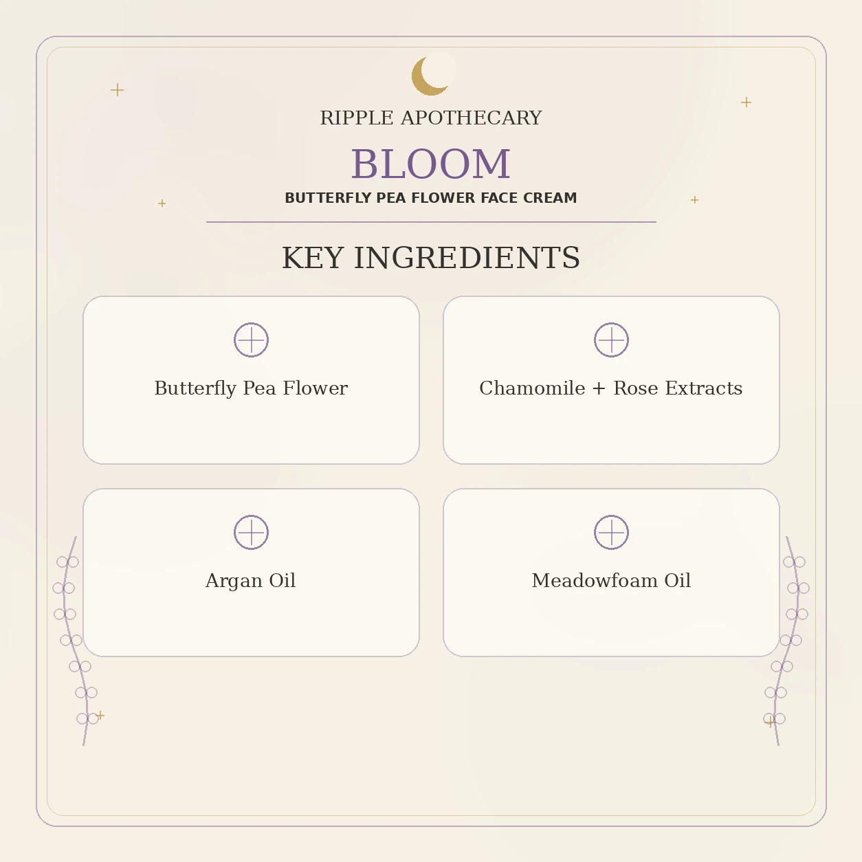 BLOOM key ingredients