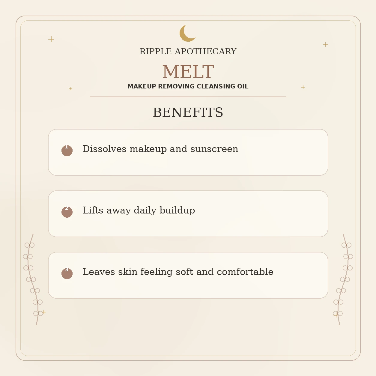 MELT benefits