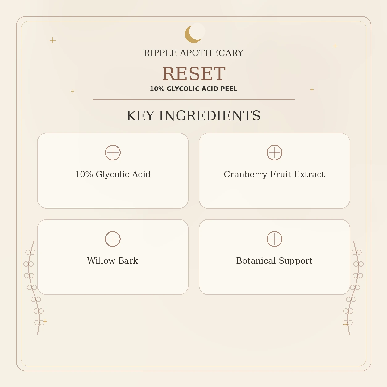 RESET key ingredients