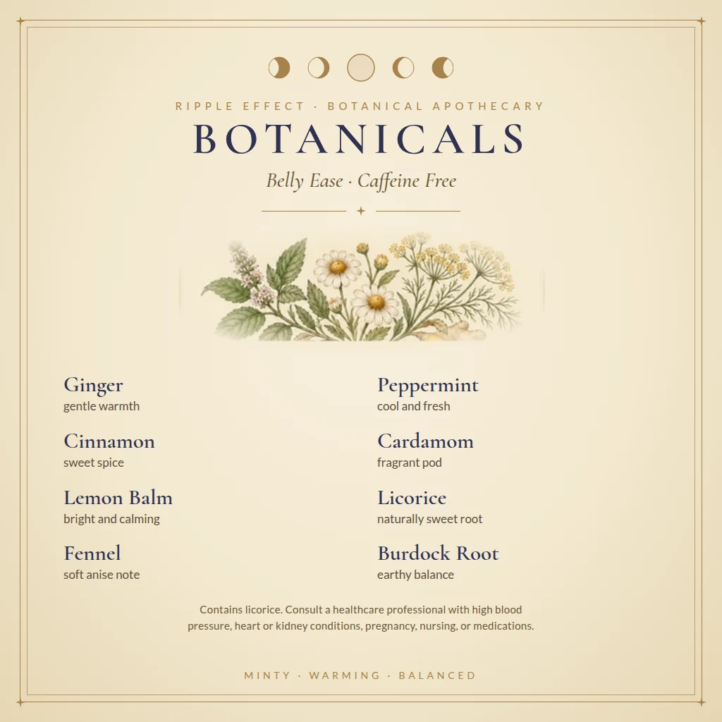 Belly Ease tea botanicals
