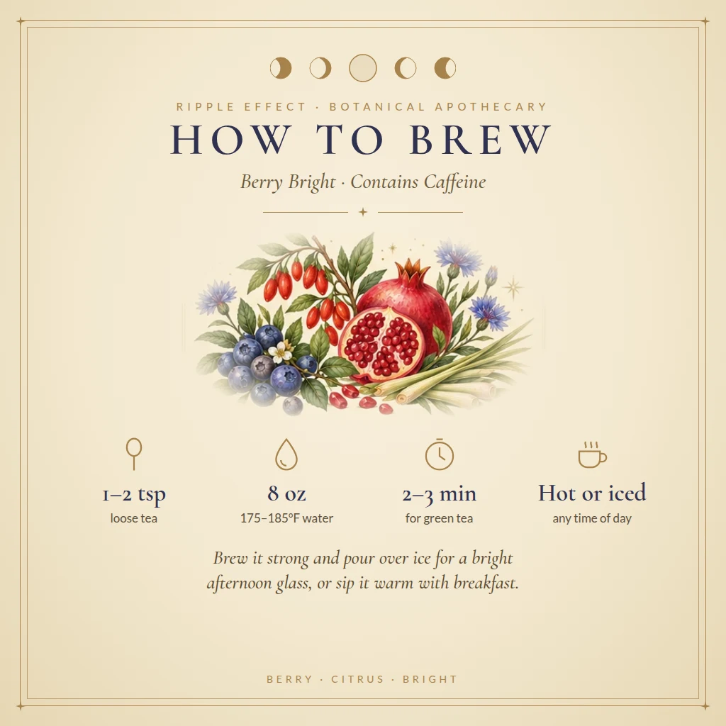 How to brew Berry Bright tea