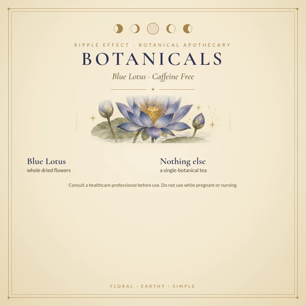 Blue Lotus tea botanicals