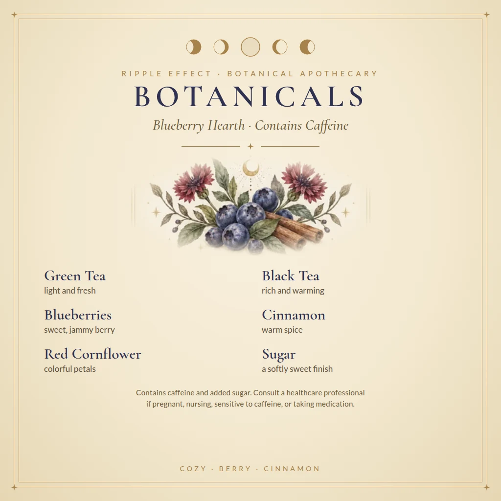 Blueberry Hearth tea botanicals