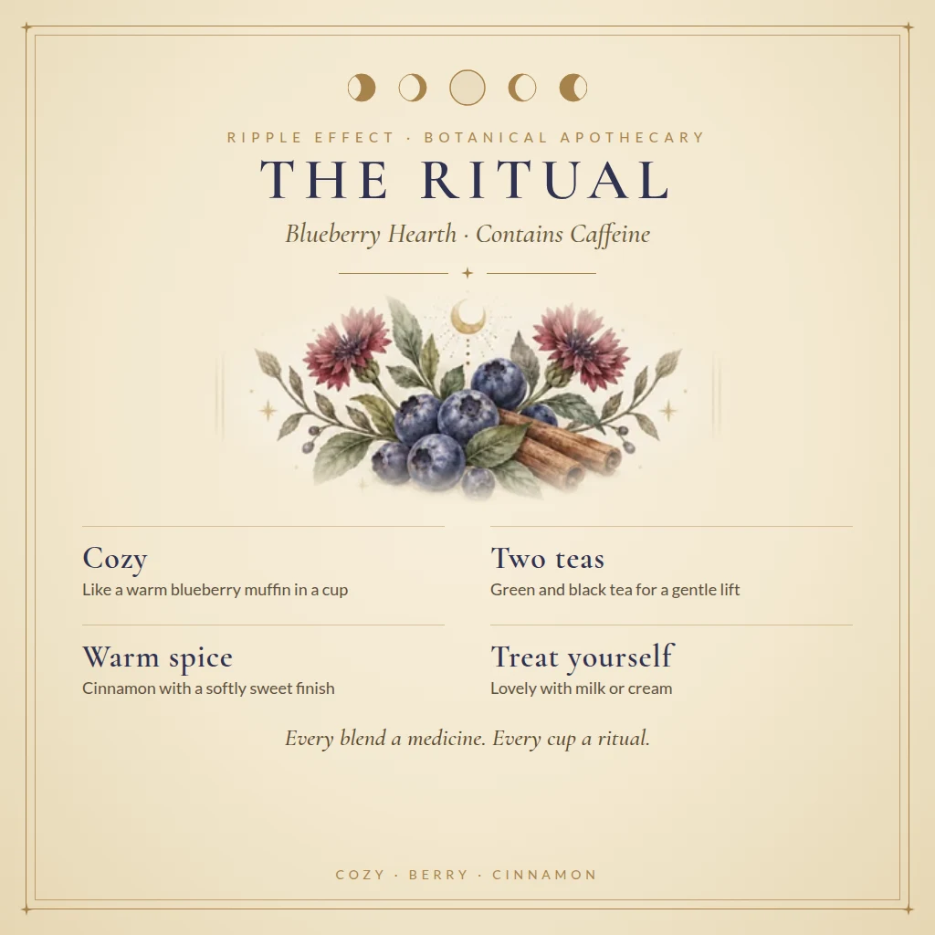 Blueberry Hearth tea ritual and benefits