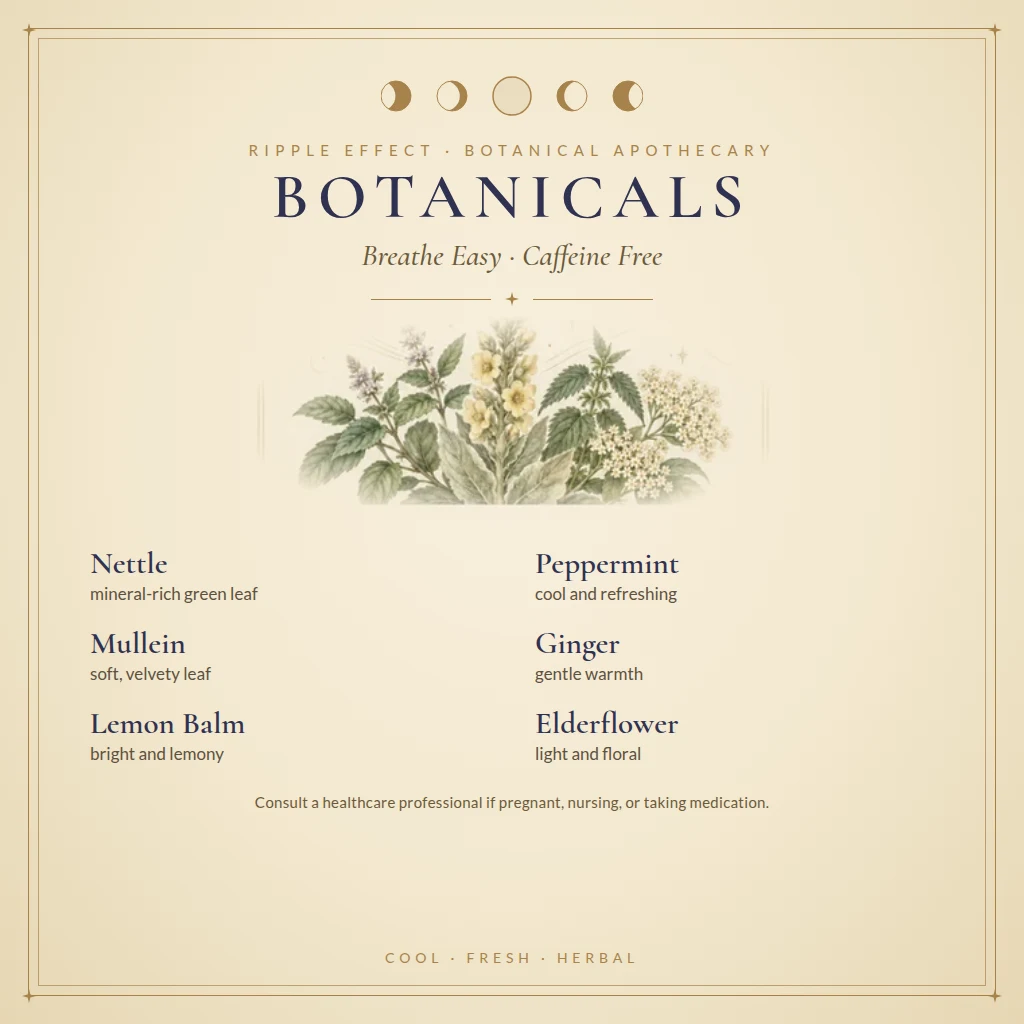 Breathe Easy tea botanicals