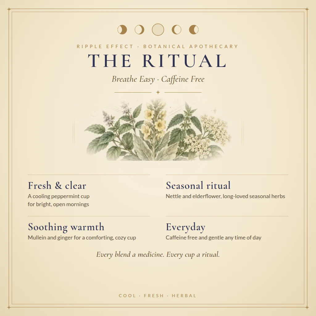 Breathe Easy tea ritual and benefits