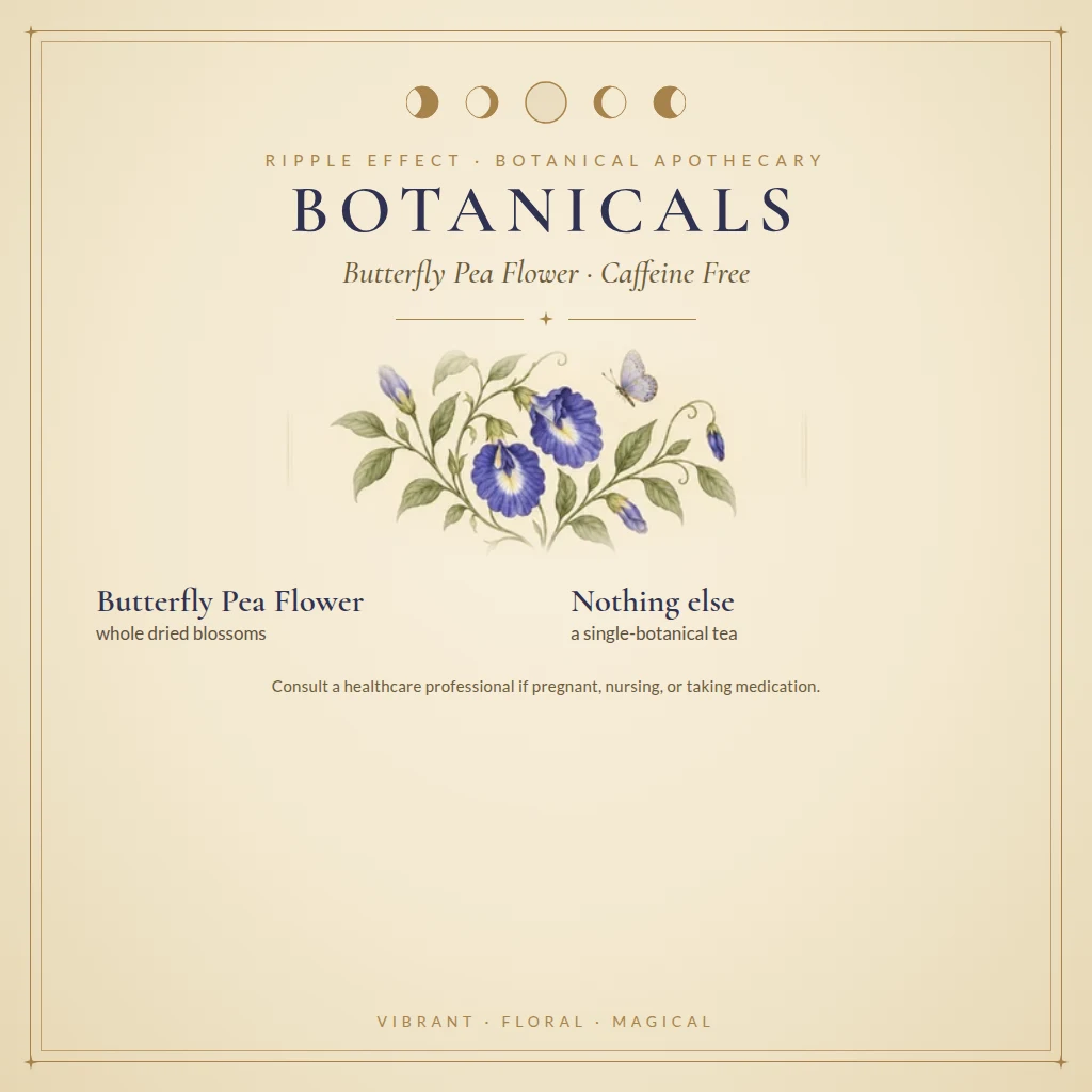 Butterfly Pea Flower tea botanicals