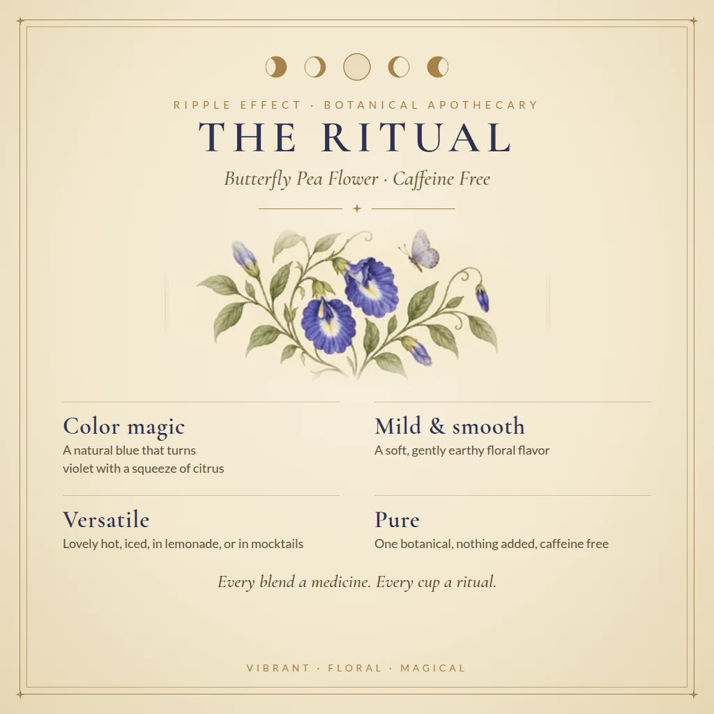 Butterfly Pea Flower tea ritual and benefits