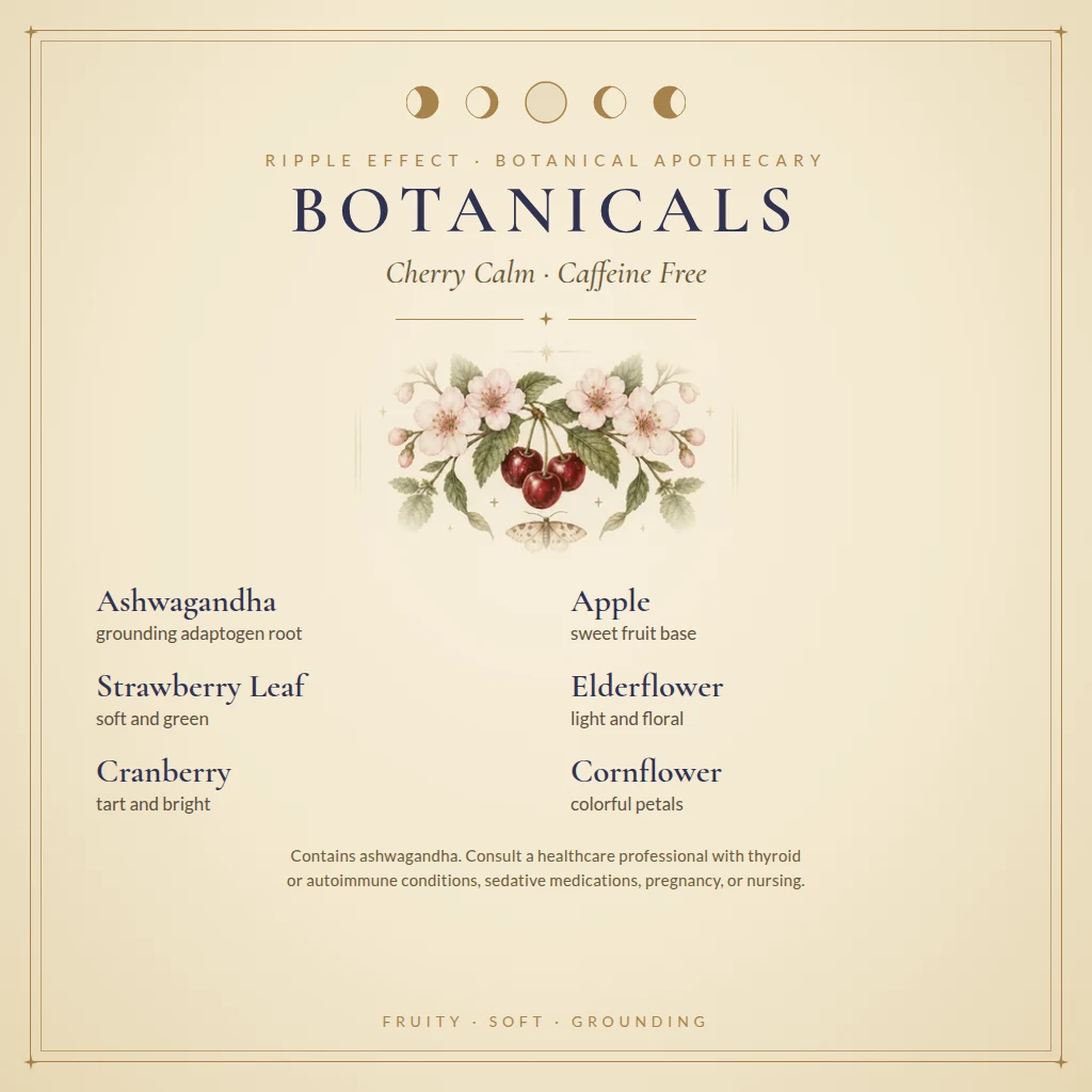 Cherry Calm tea botanicals