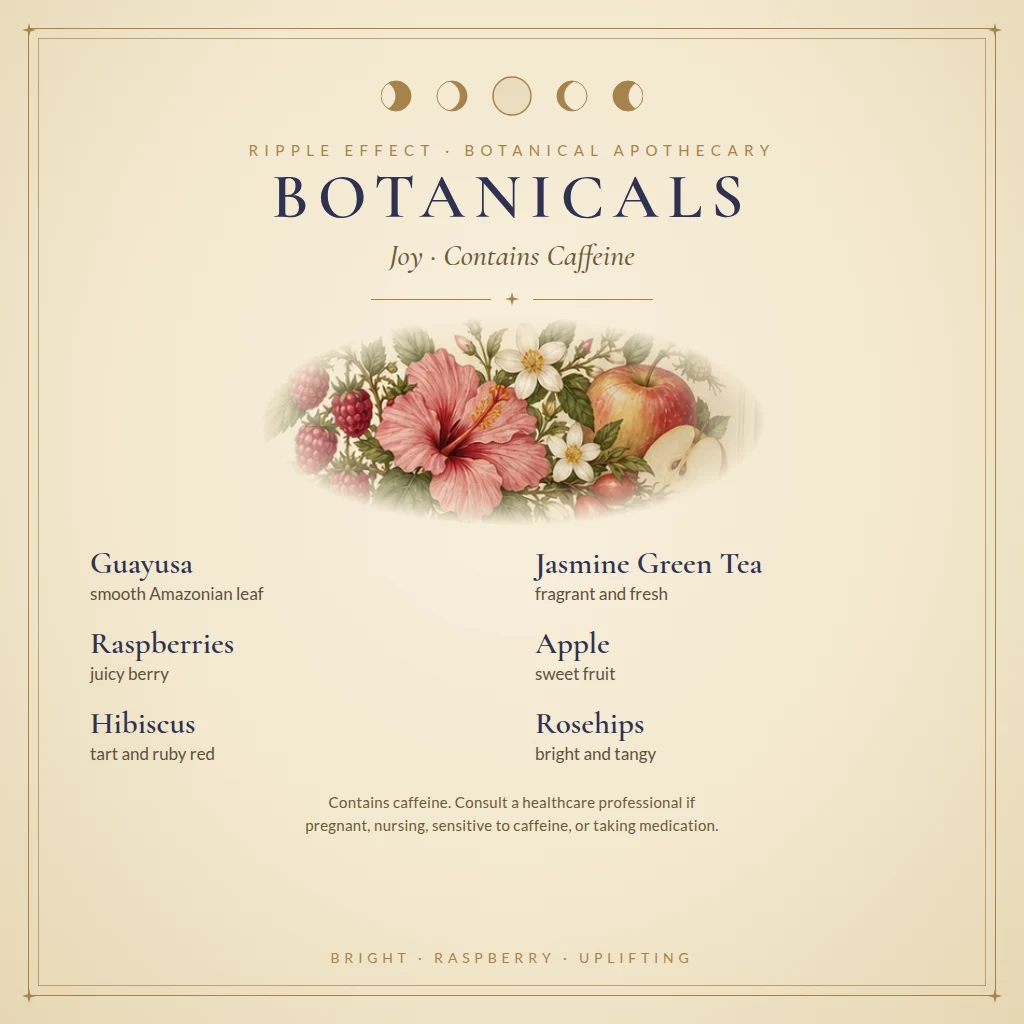 Joy tea botanicals