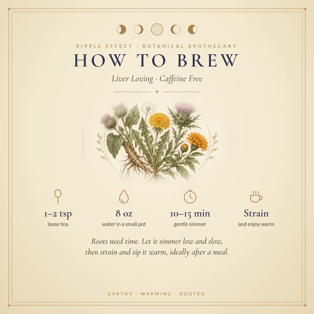 How to brew Liver Loving tea