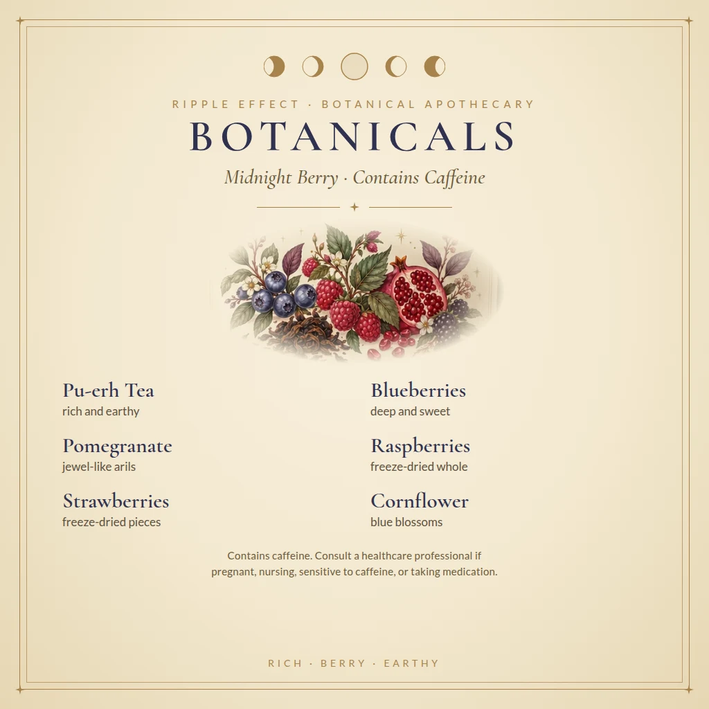 Midnight Berry tea botanicals