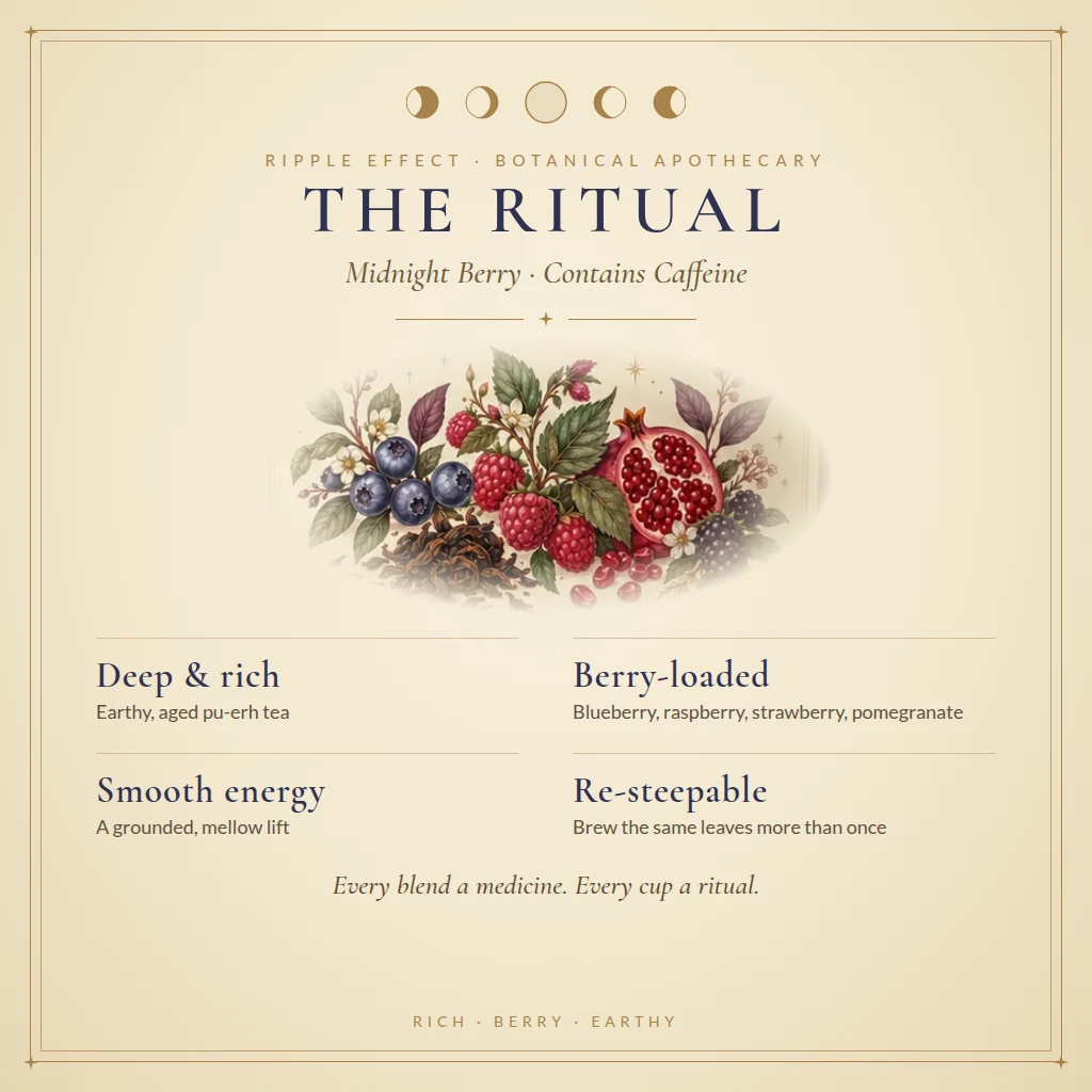 Midnight Berry tea ritual and benefits