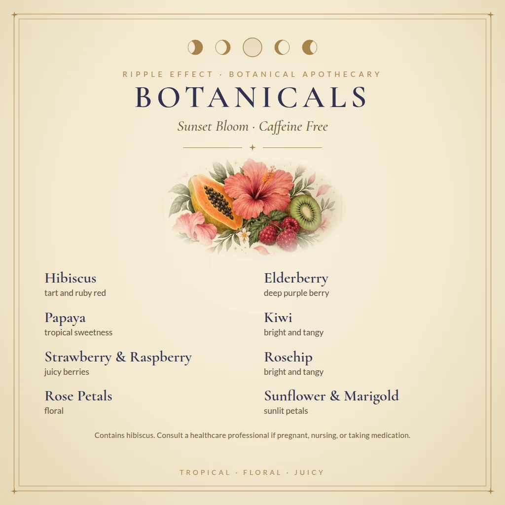 Sunset Bloom tea botanicals