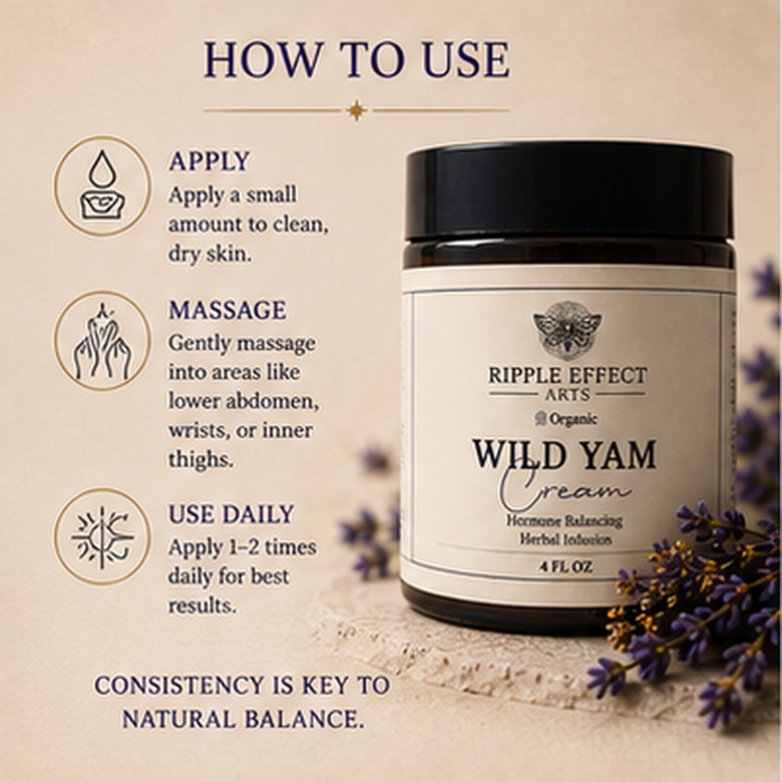 How to use Wild Yam Cream